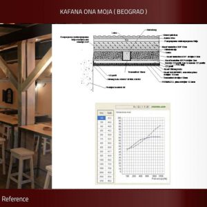 6 Projektovanje akustickih resenja i proracun zvucne izolacije