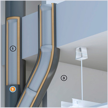 ZVUČNA-IZOLACIJA-INSTALACIJA Zvucna izolacija cevi, kupatila, suma od vode