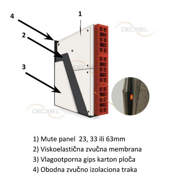 mute-sistem (1)