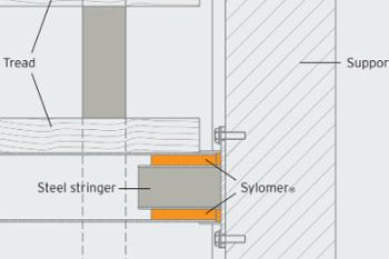 Zvučna izolacija lakih stepenica